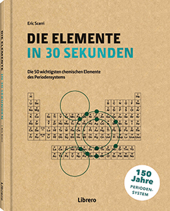 Die Elemente in 30 Sekunden